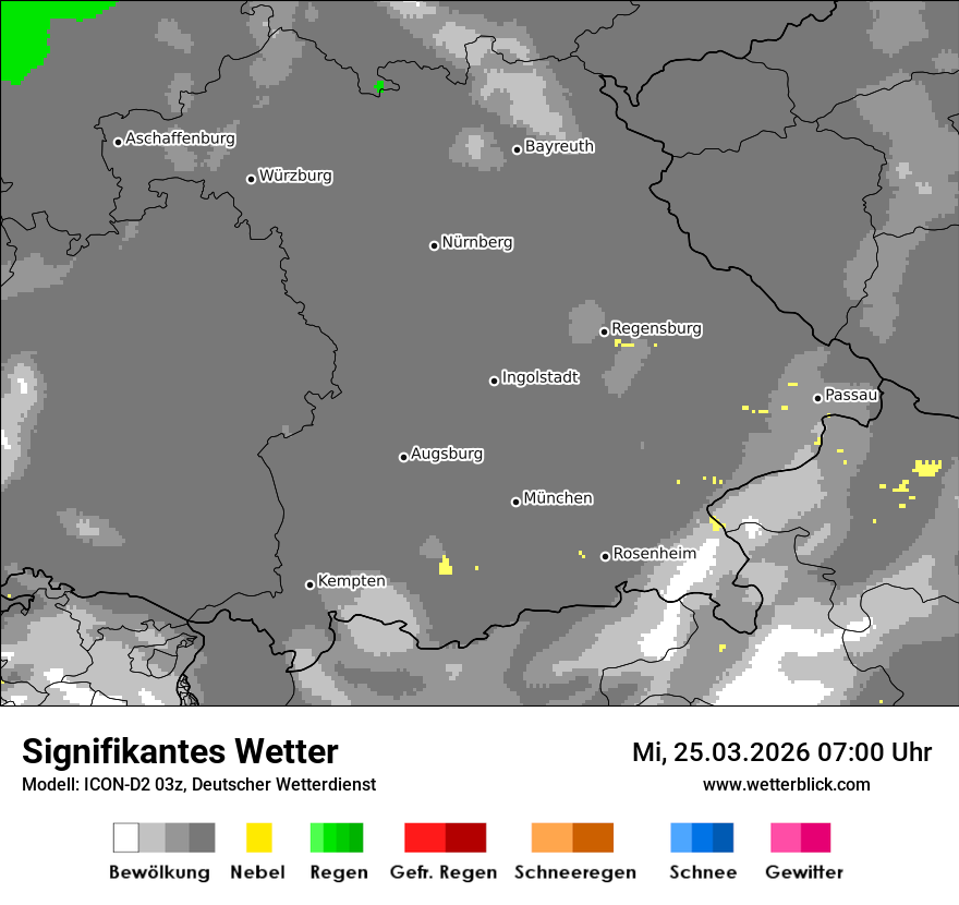 Signifikantes Wetter