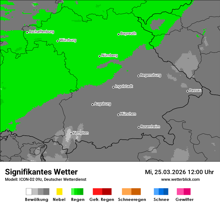 Signifikantes Wetter