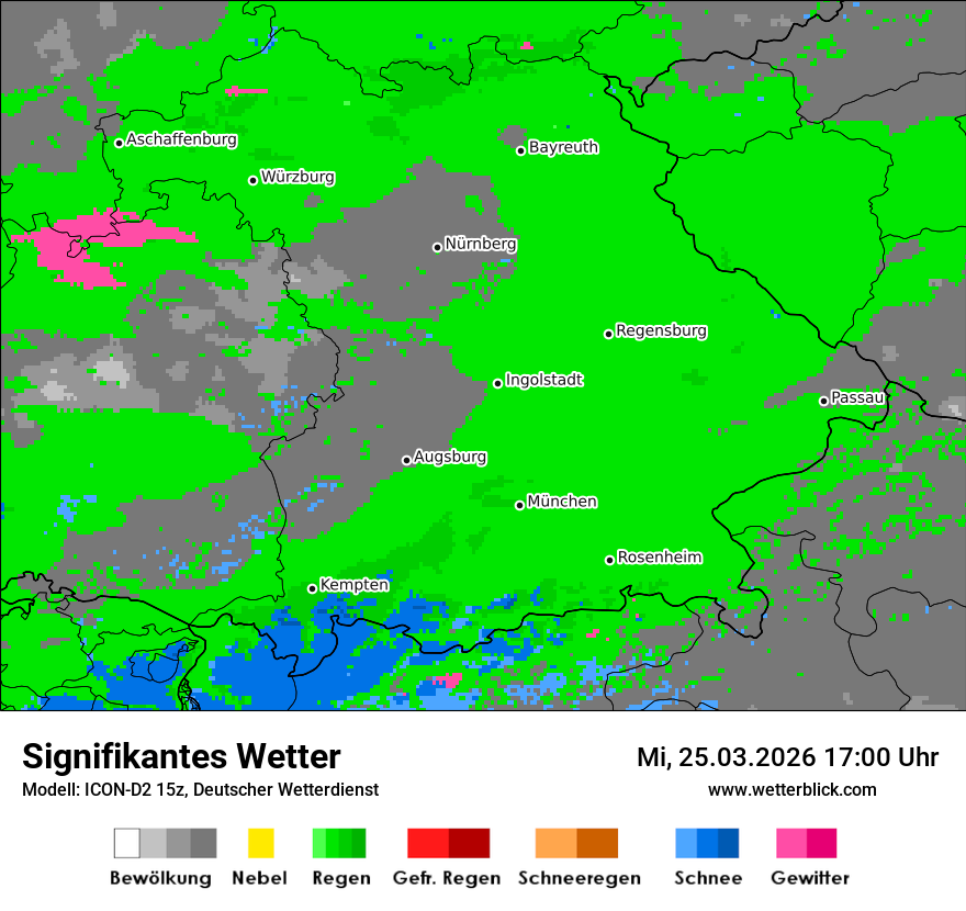 Signifikantes Wetter