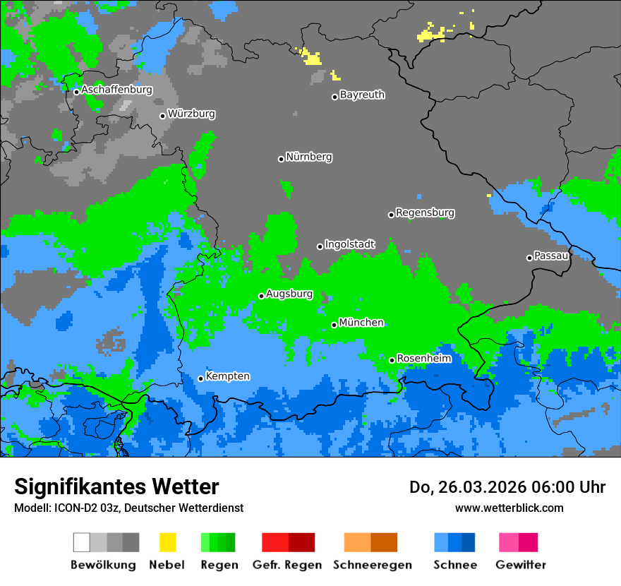Signifikantes Wetter