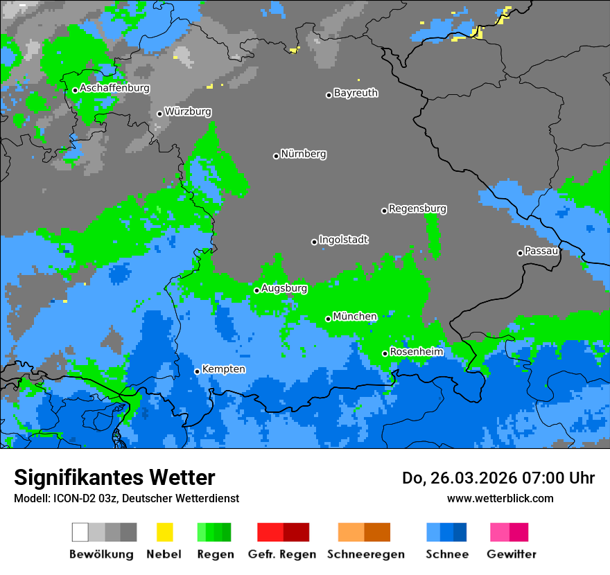 Signifikantes Wetter
