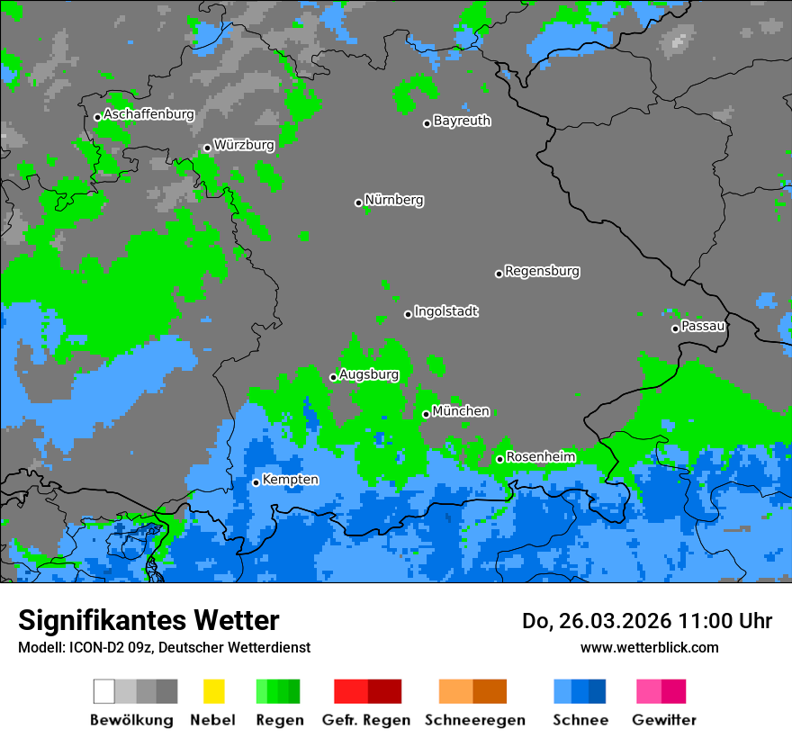 Signifikantes Wetter