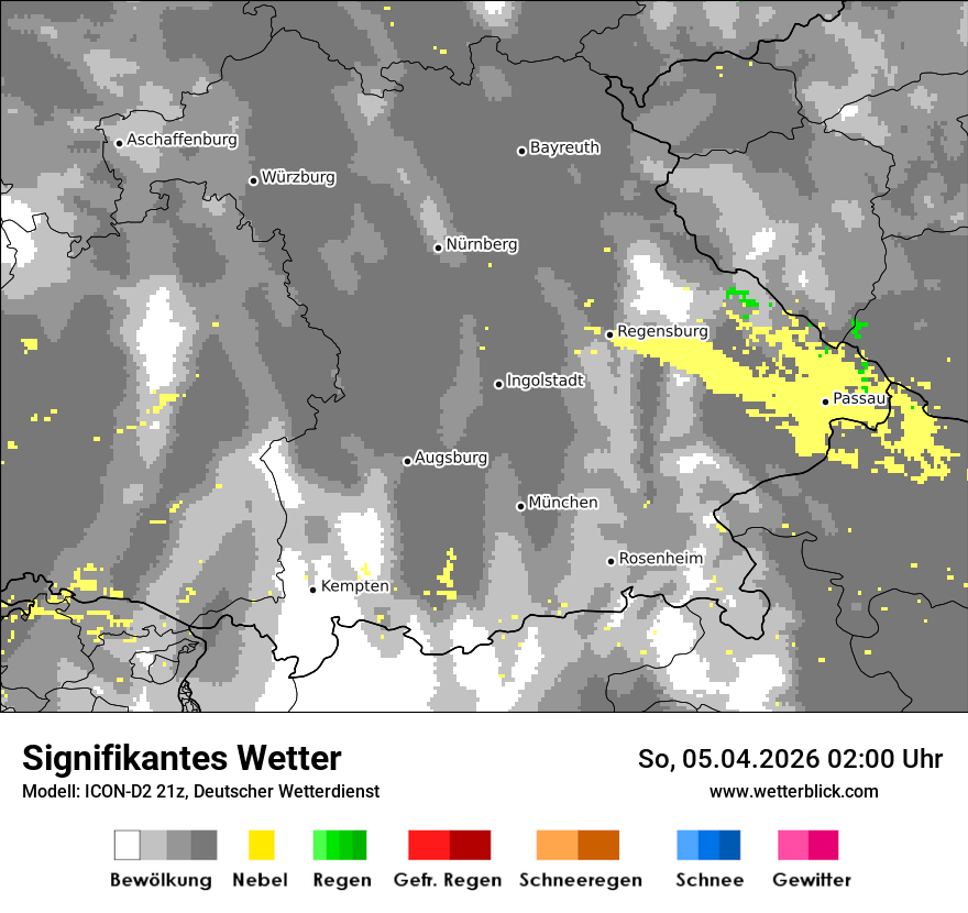 Signifikantes Wetter