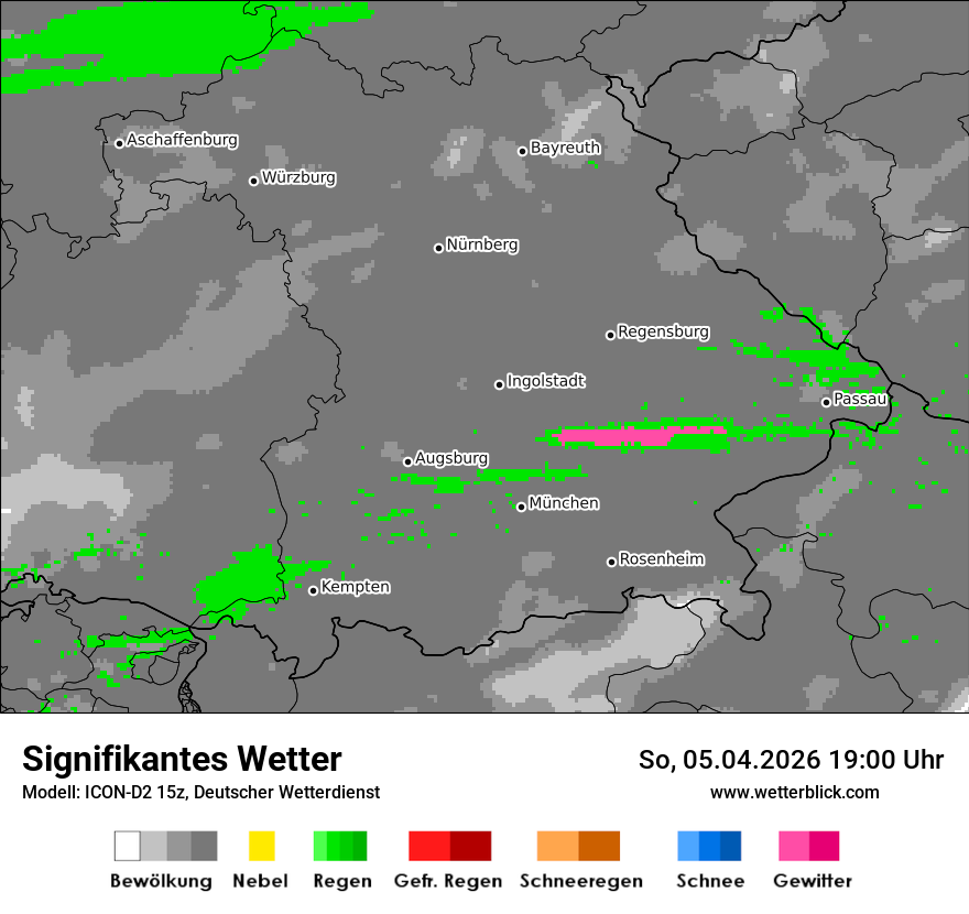 Signifikantes Wetter