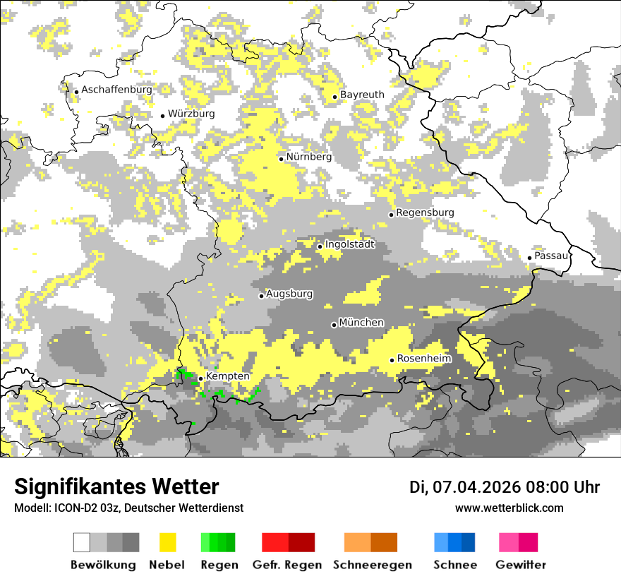 Signifikantes Wetter