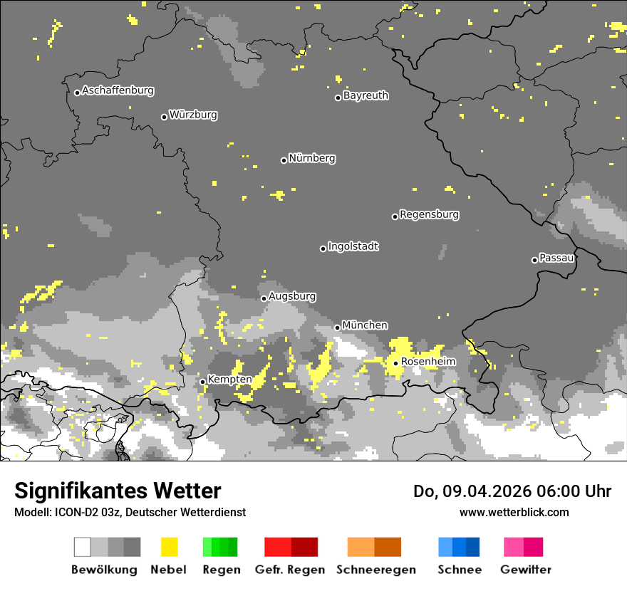 Signifikantes Wetter