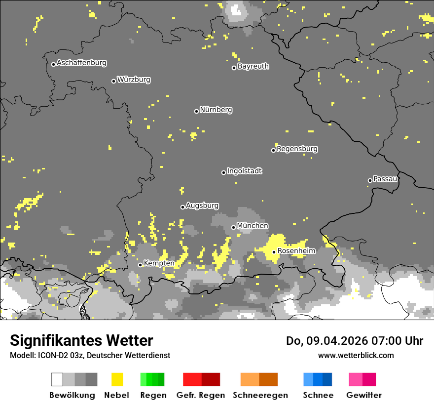 Signifikantes Wetter