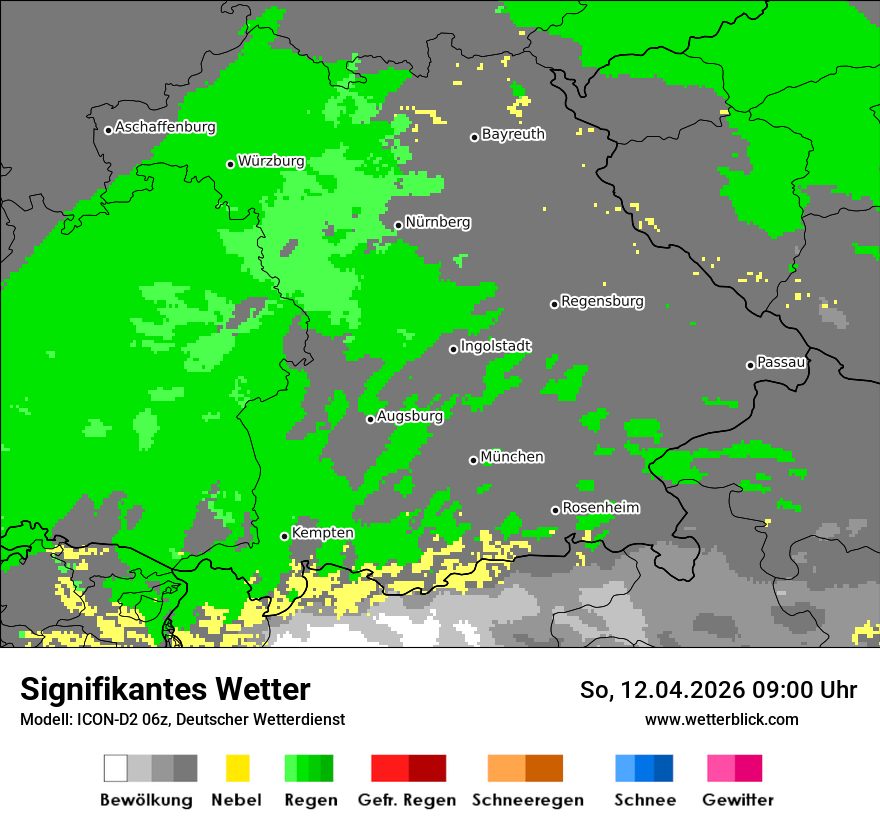 Signifikantes Wetter