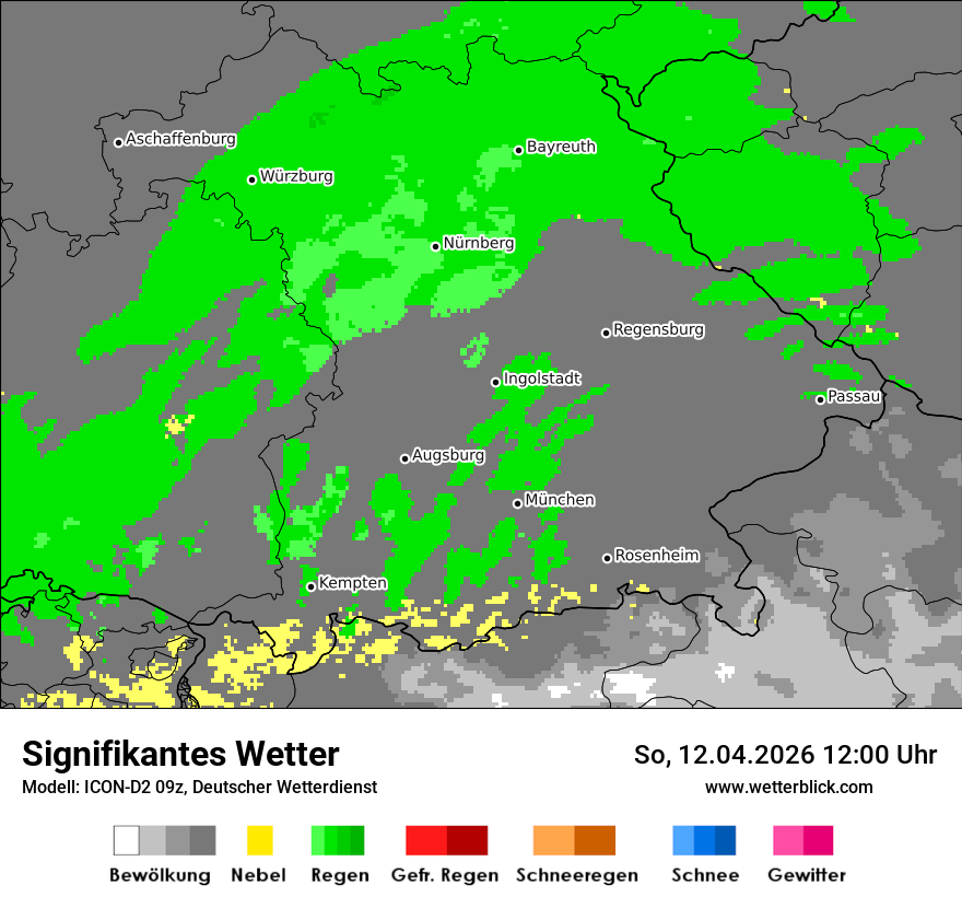Signifikantes Wetter