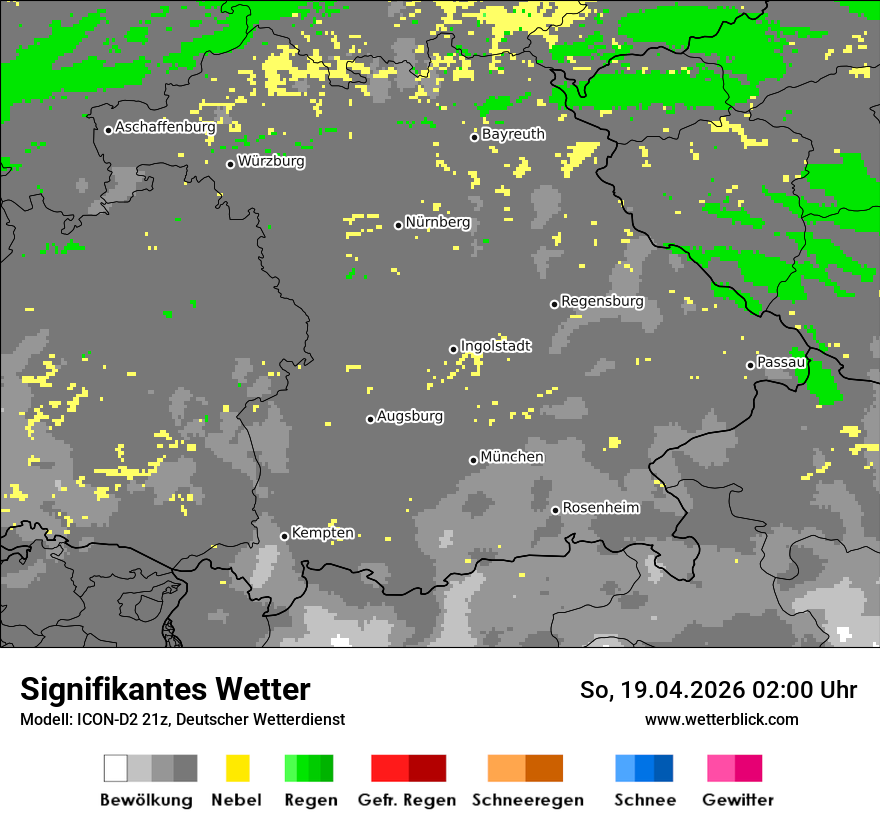 Signifikantes Wetter