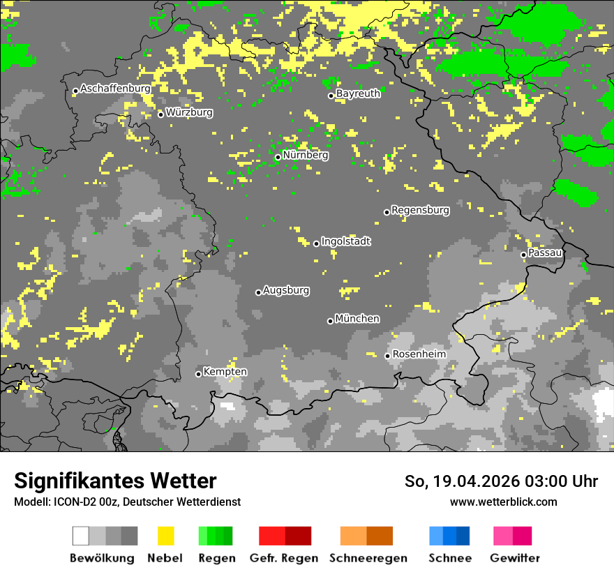 Signifikantes Wetter