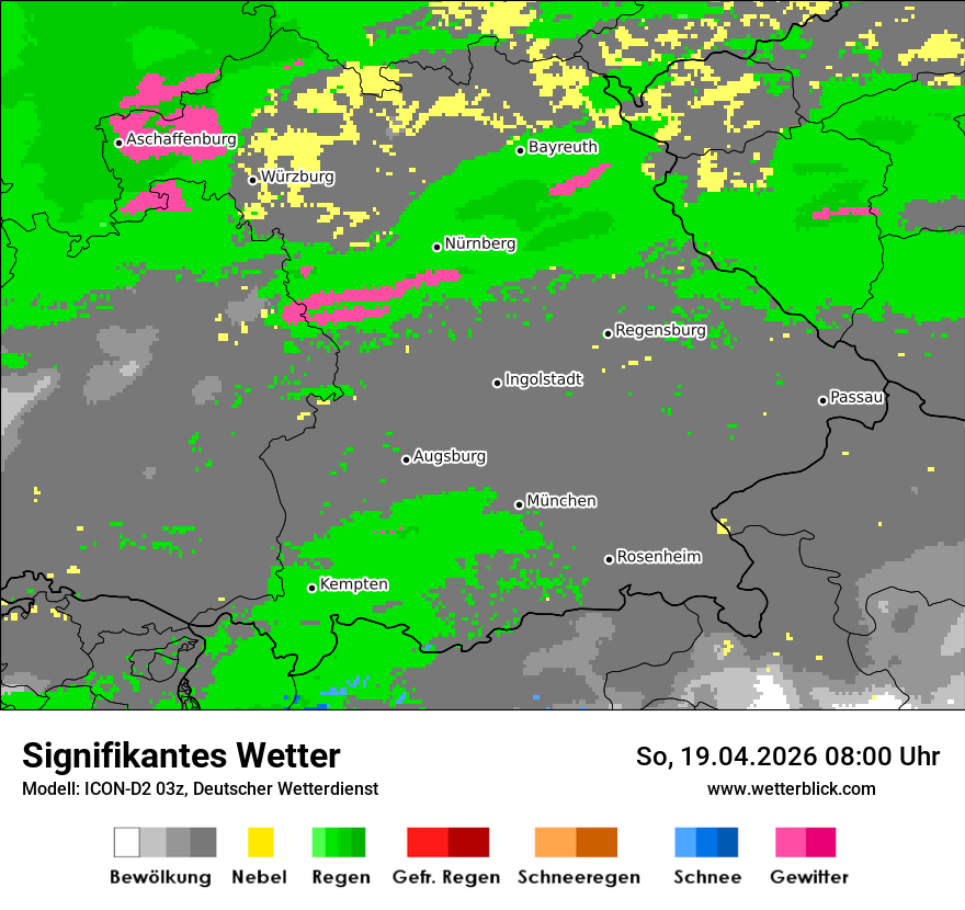 Signifikantes Wetter