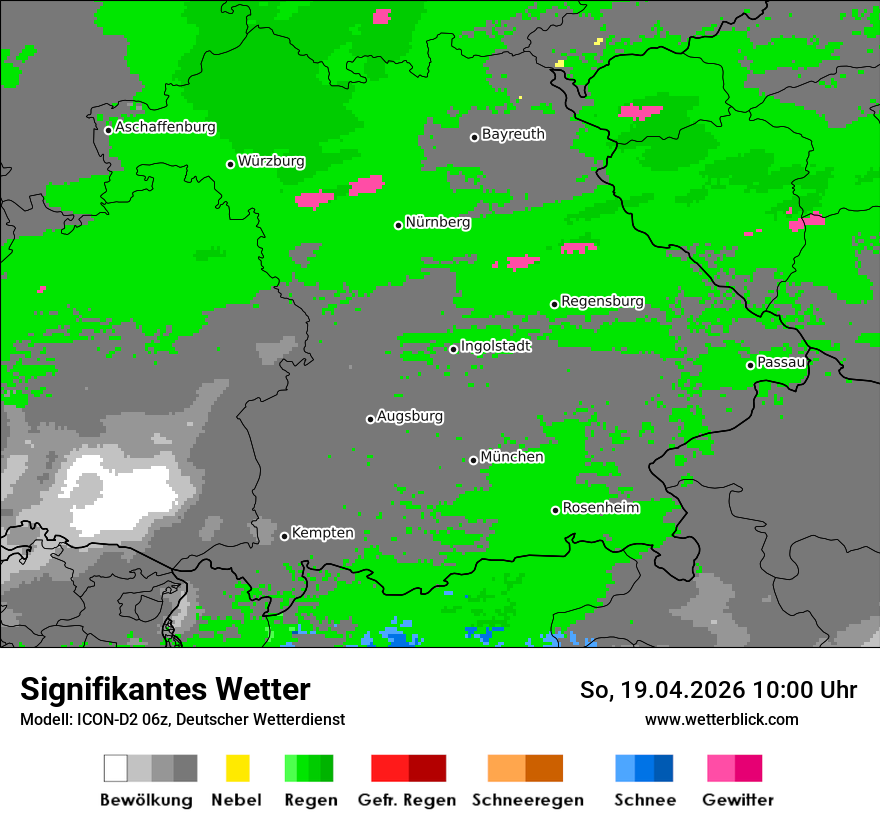 Signifikantes Wetter