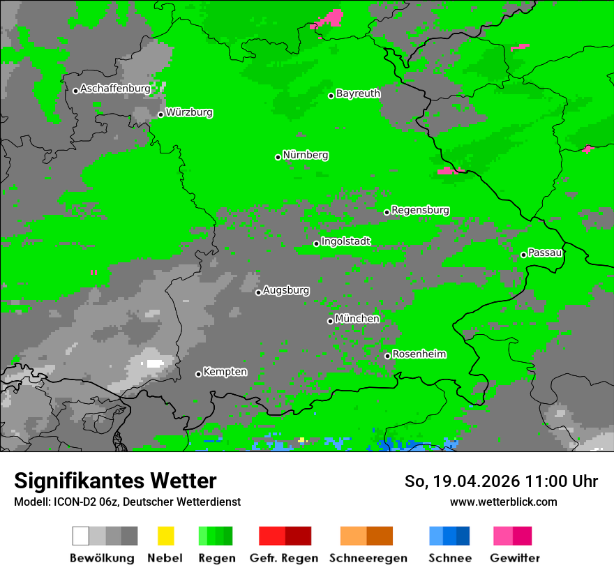 Signifikantes Wetter