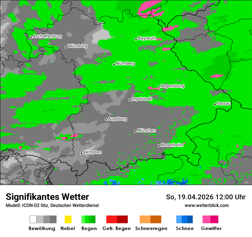 Signifikantes Wetter