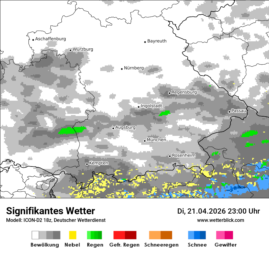 Signifikantes Wetter