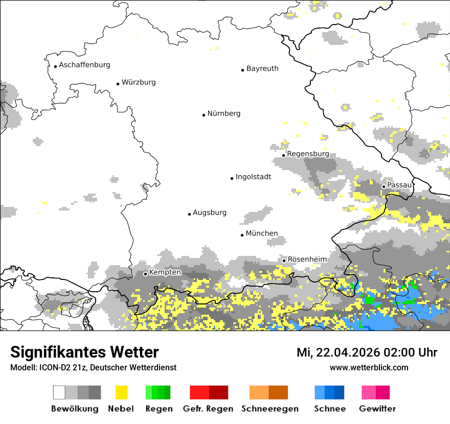 Signifikantes Wetter