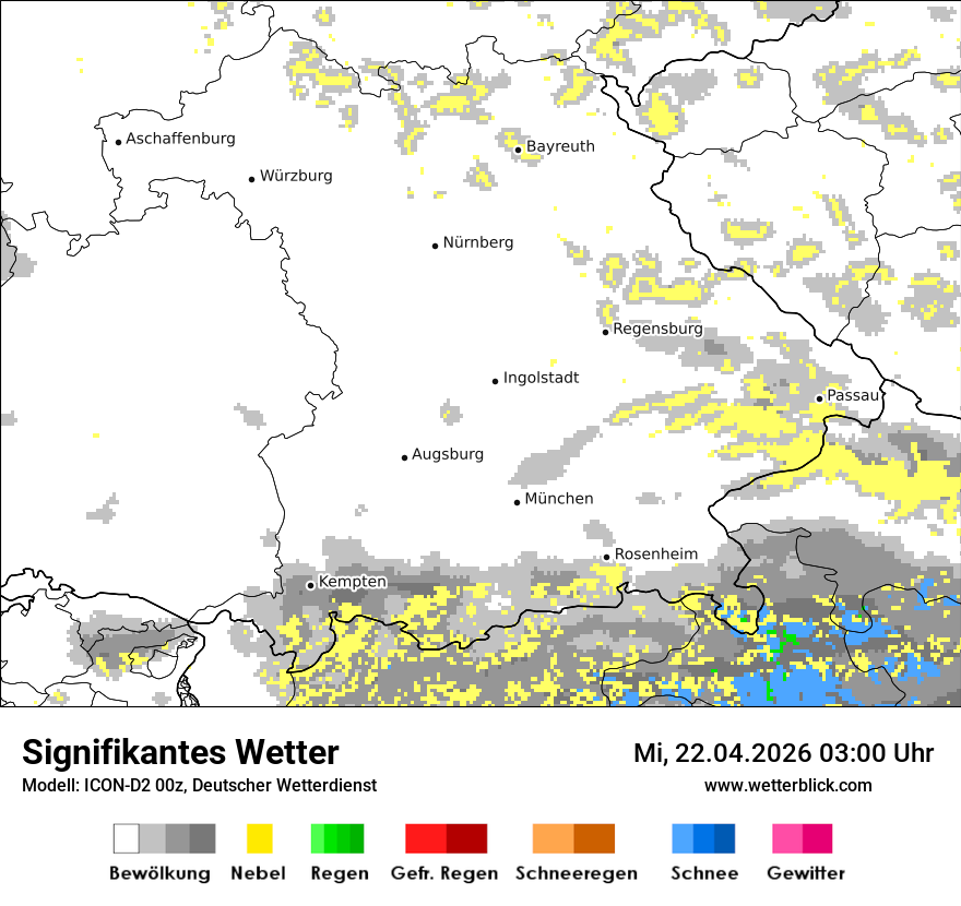 Signifikantes Wetter