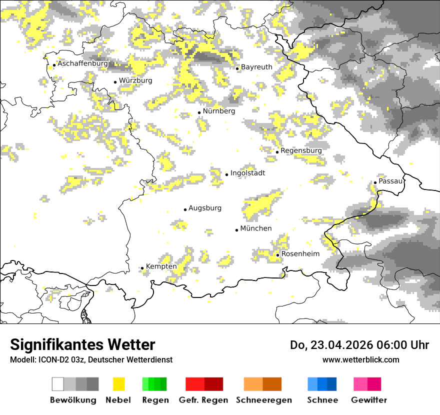Signifikantes Wetter