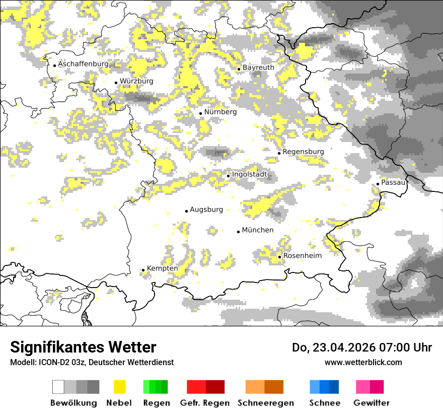 Signifikantes Wetter