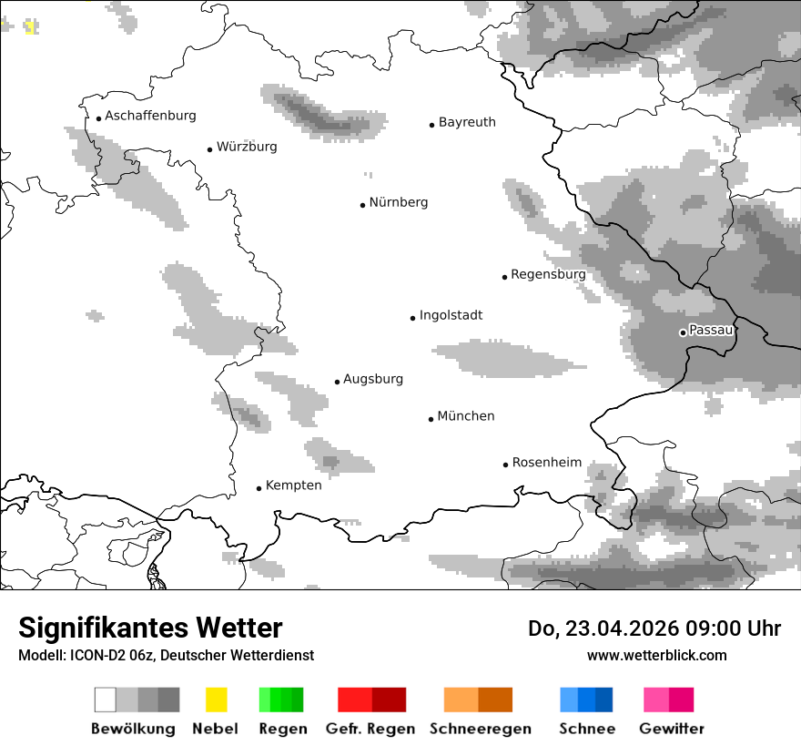 Signifikantes Wetter
