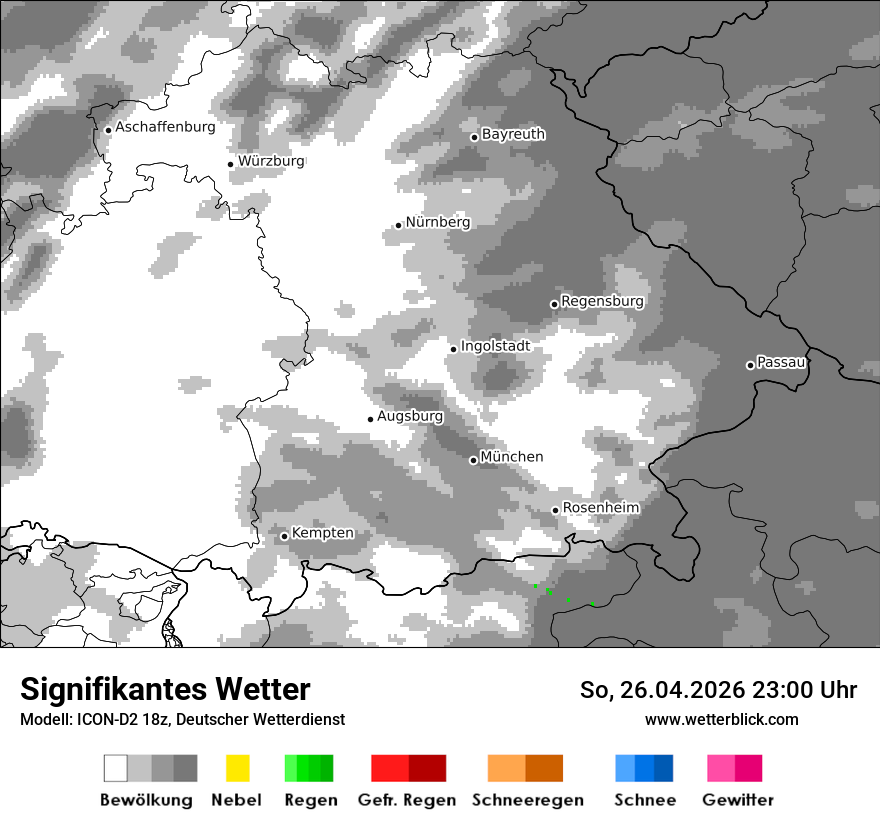 Signifikantes Wetter