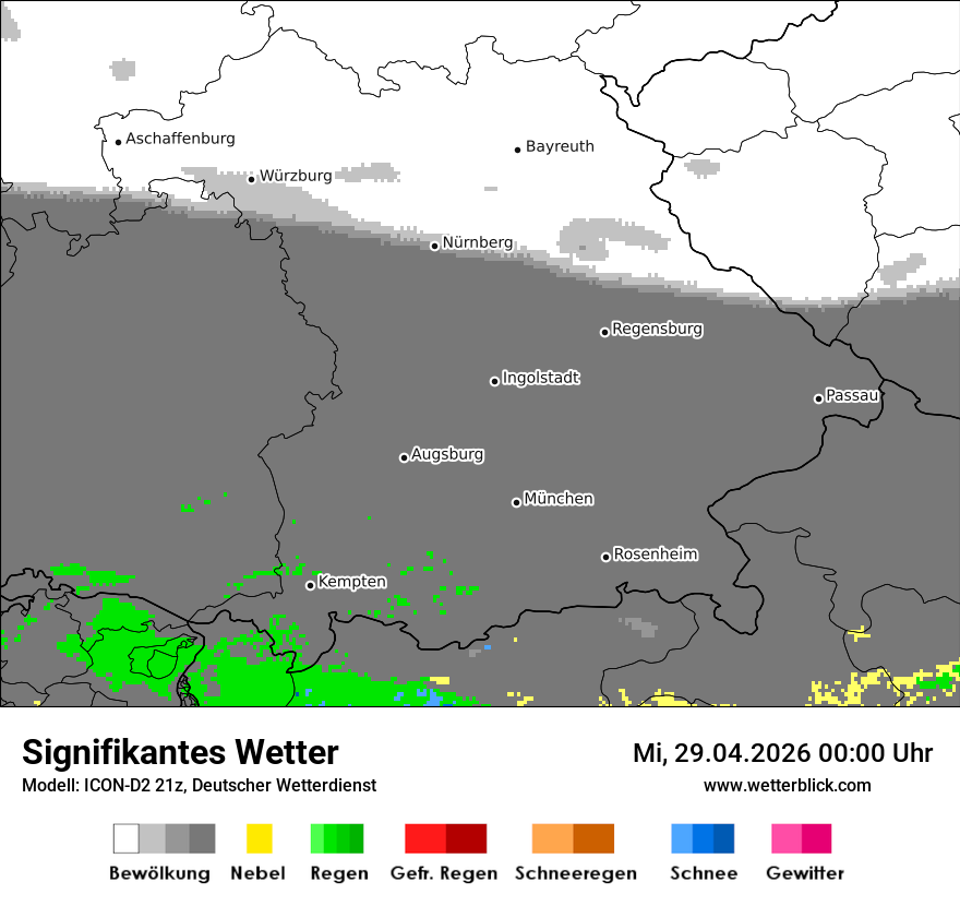 Signifikantes Wetter