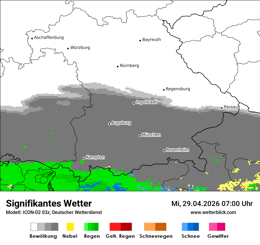 Signifikantes Wetter