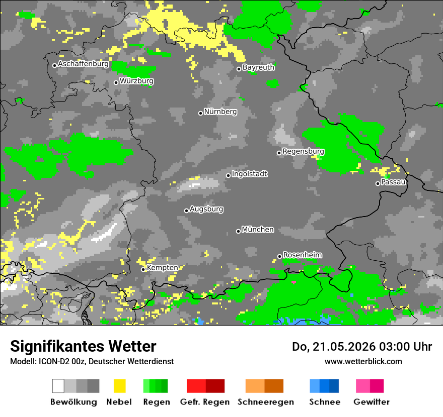 Signifikantes Wetter