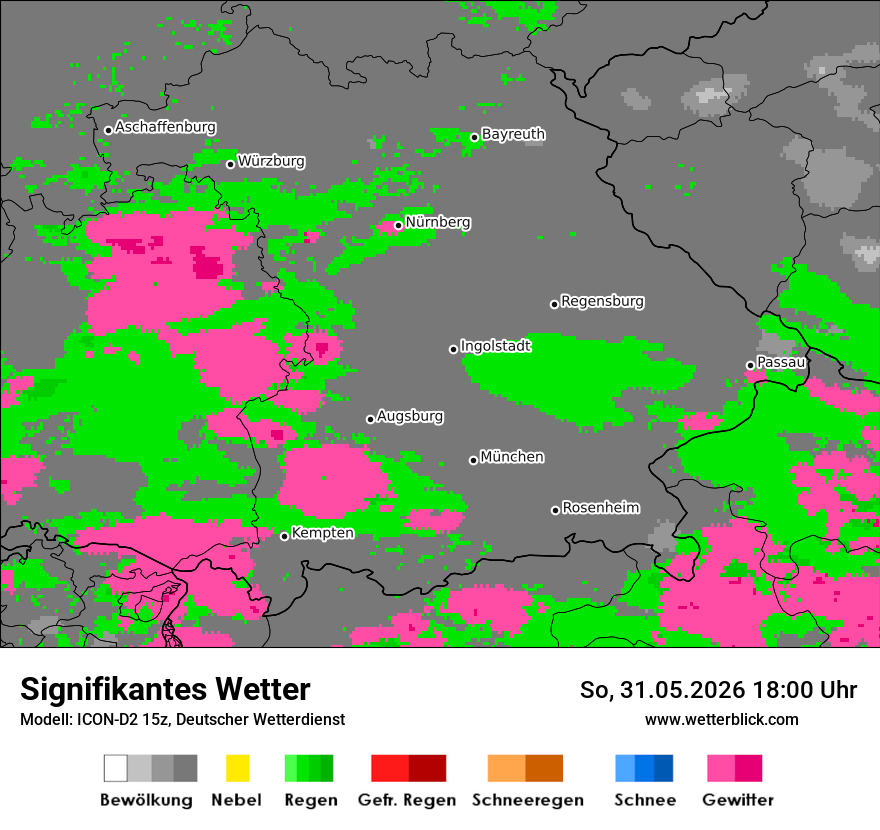 Signifikantes Wetter
