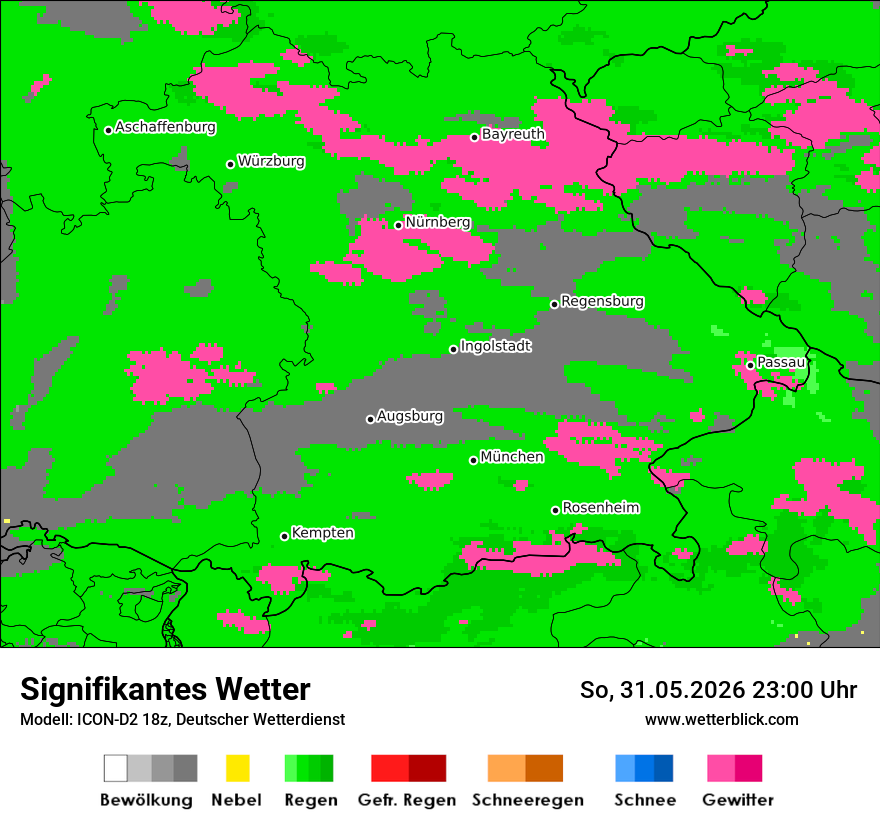 Signifikantes Wetter