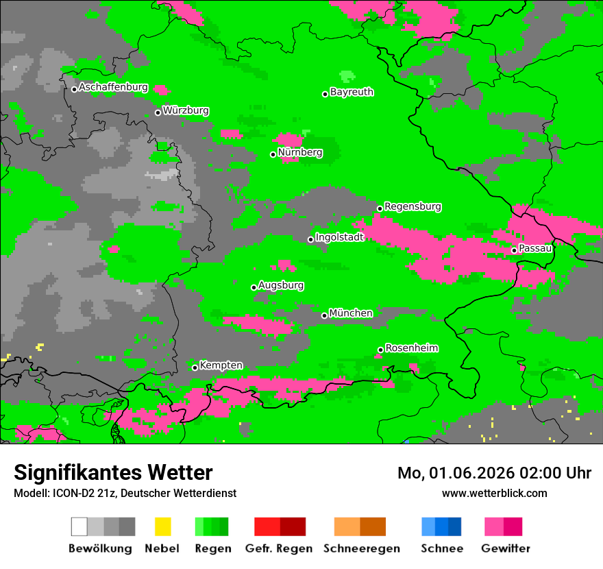Signifikantes Wetter