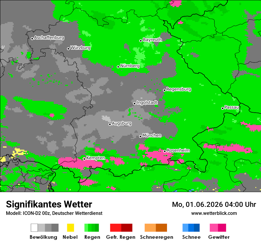 Signifikantes Wetter