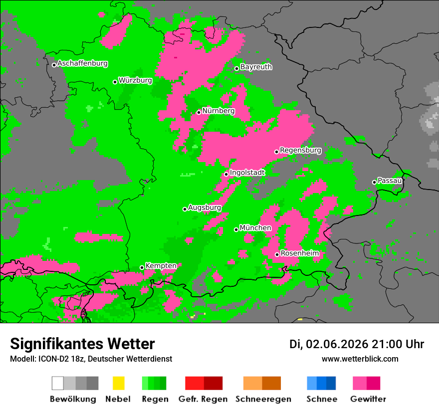 Signifikantes Wetter