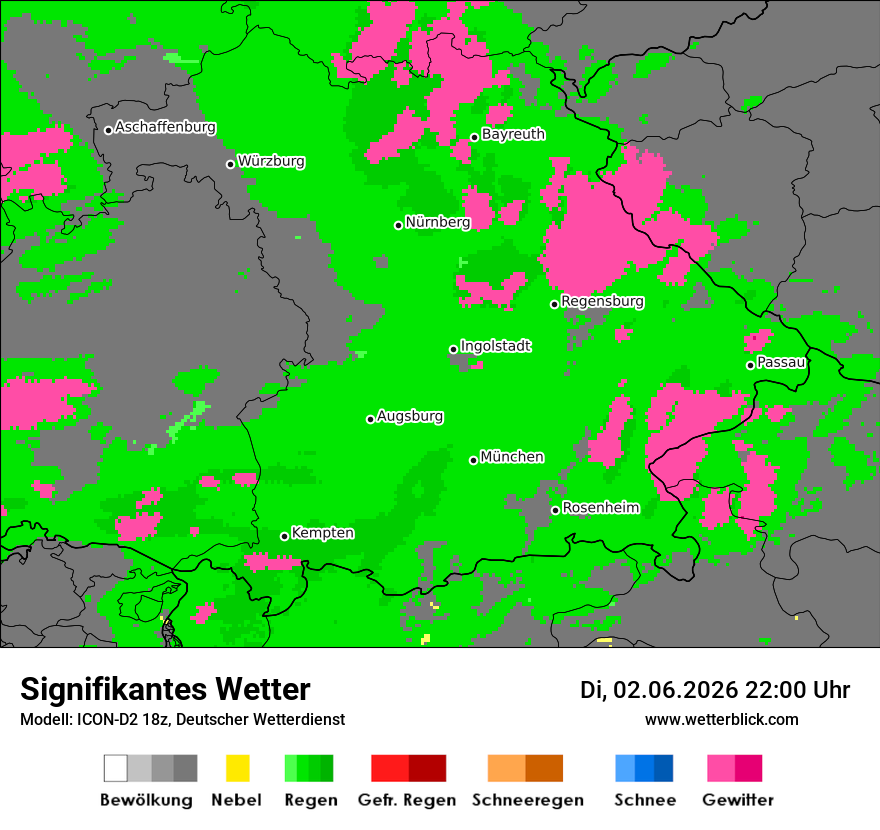 Signifikantes Wetter