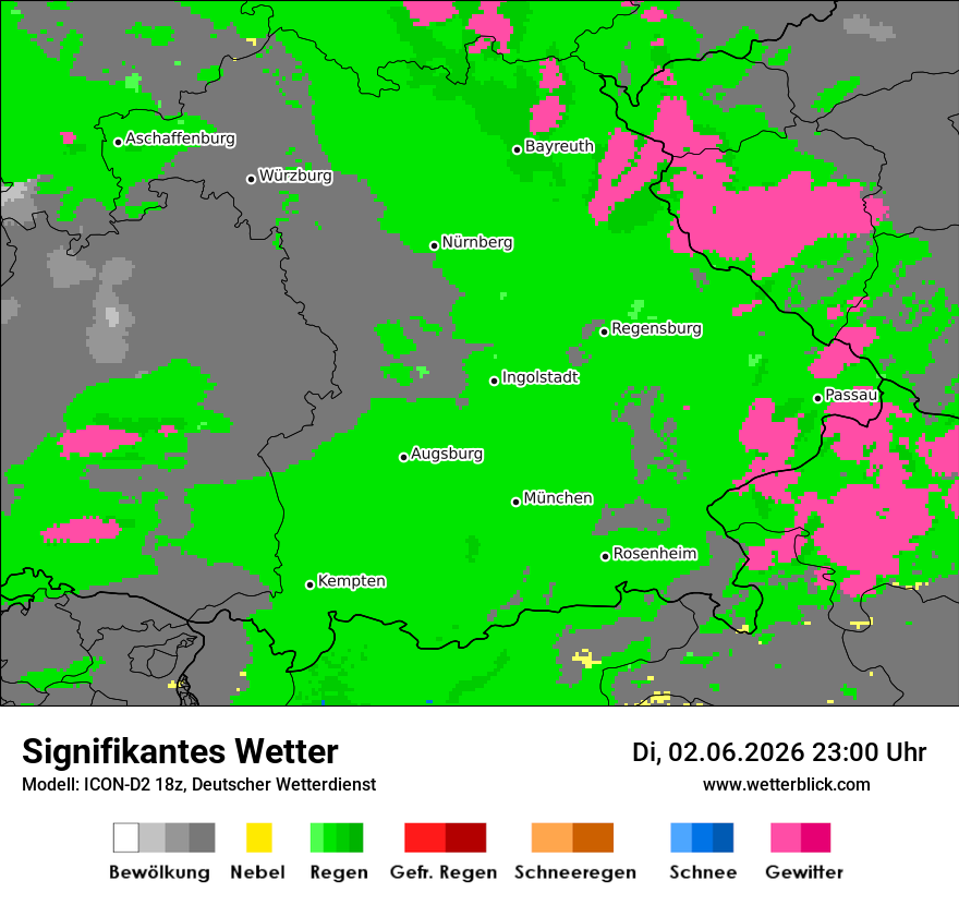 Signifikantes Wetter