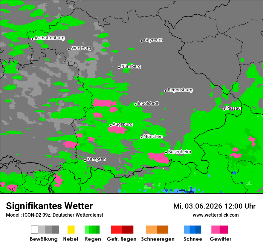 Signifikantes Wetter