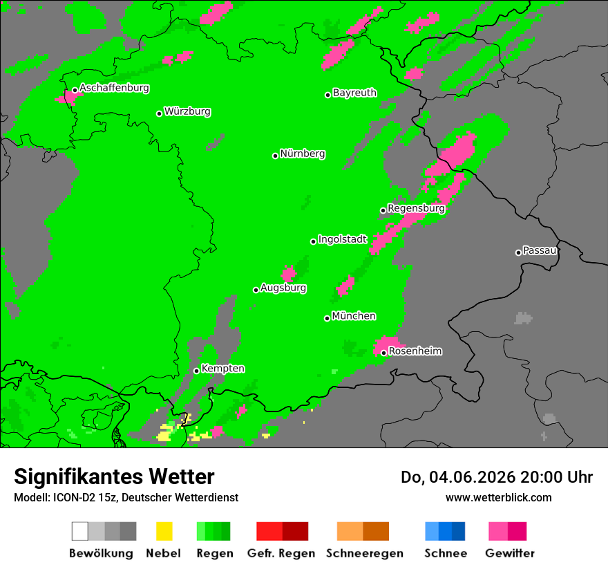 Signifikantes Wetter