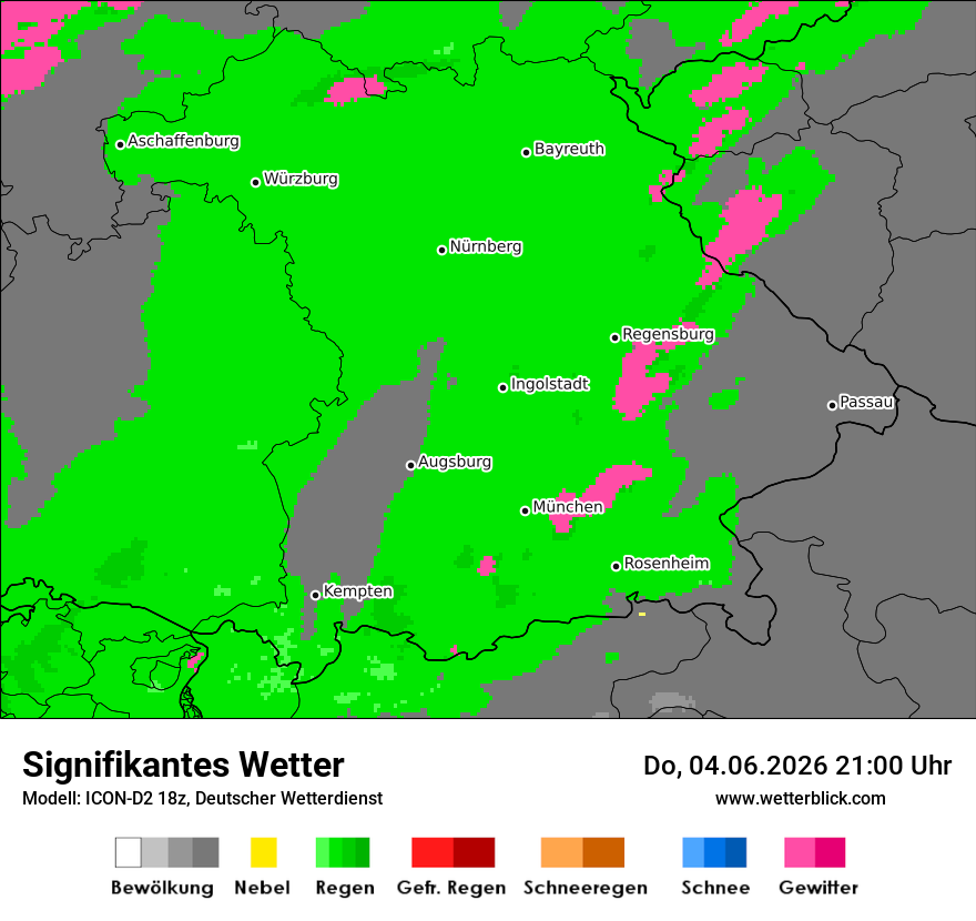 Signifikantes Wetter