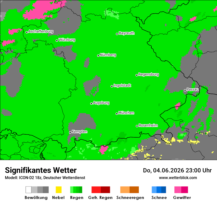 Signifikantes Wetter