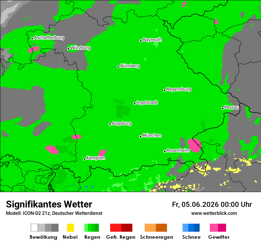 Signifikantes Wetter