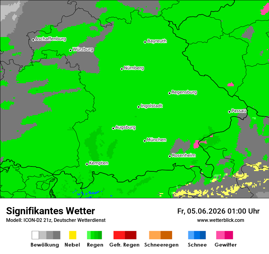 Signifikantes Wetter