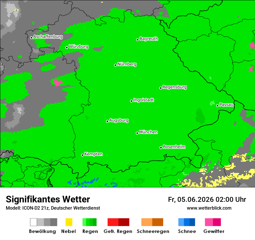 Signifikantes Wetter
