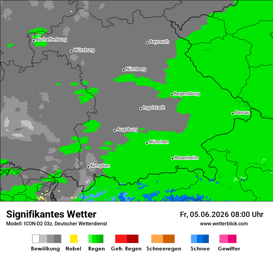 Signifikantes Wetter