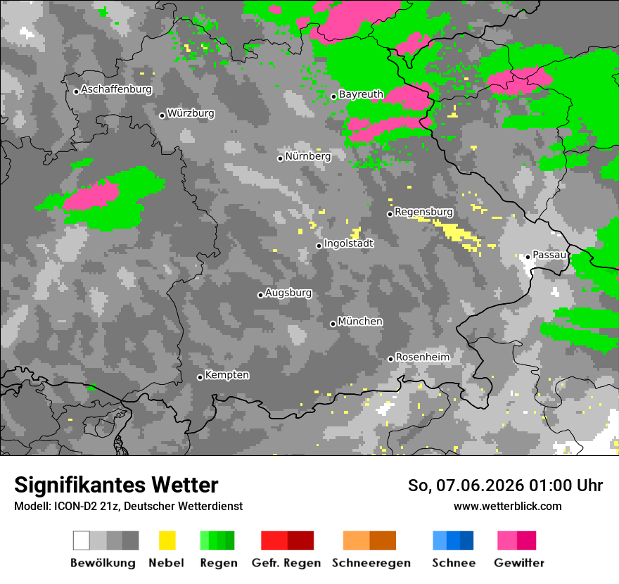 Signifikantes Wetter