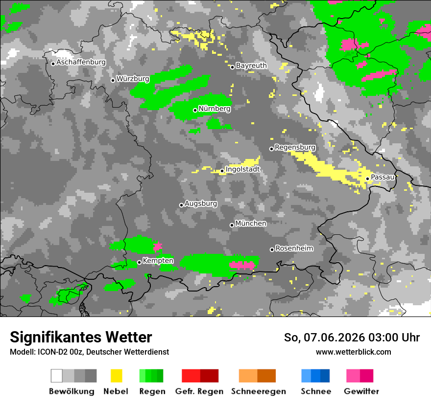 Signifikantes Wetter