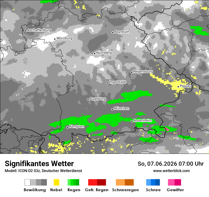 Signifikantes Wetter