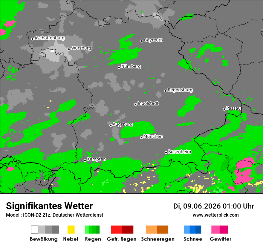 Signifikantes Wetter