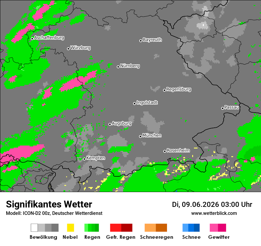 Signifikantes Wetter