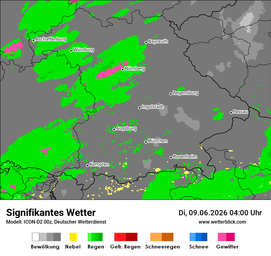 Signifikantes Wetter